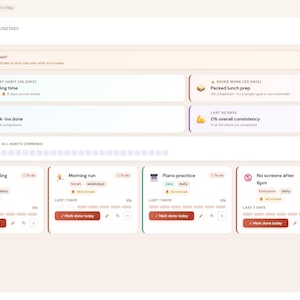 May include: A digital family planner interface titled Domestic Family Planner displaying a Habits and Routines dashboard. The screen features sections for family reading time, morning runs, piano practice, screen limits, and lunch prep tasks.