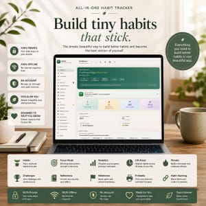 Puede incluir: Un portátil que muestra el panel de control de seguimiento de hábitos Hability con el texto All-in-one habit tracker, Build tiny habits that stick, y funciones como 100% private, 100% offline, no account, focus on you.