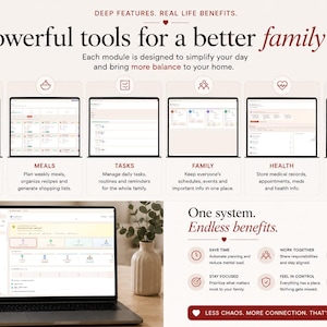 May include: A digital dashboard interface for family organisation featuring six modules: Finance, Meals, Tasks, Family, Health, and Travel. The layout includes text headers like 'Powerful tools for a better family life' and 'One system. Endless benefits.' with icons.