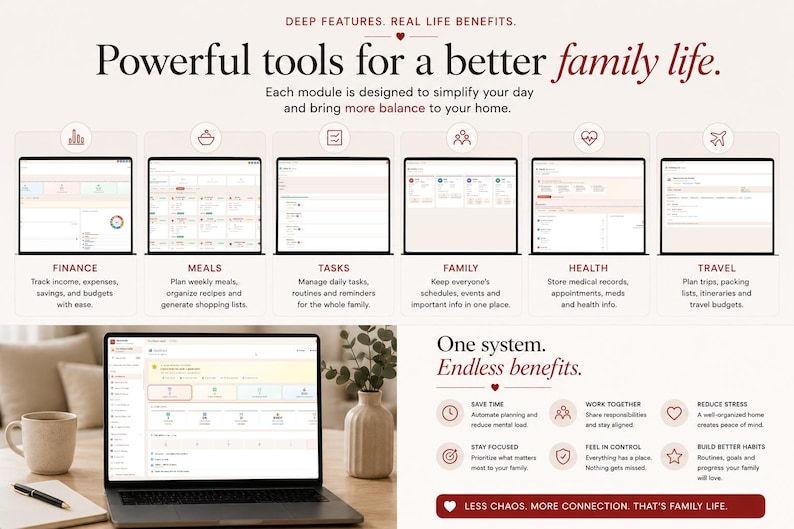 May include: A digital dashboard interface for family organisation featuring six modules: Finance, Meals, Tasks, Family, Health, and Travel. The layout includes text headers like 'Powerful tools for a better family life' and 'One system. Endless benefits.' with icons.