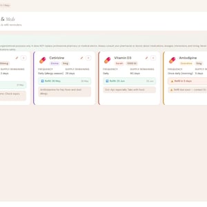 May include: A digital dashboard titled Pharmacy & Meds displaying a medication tracker for The Johnson Family. The interface features five individual cards for EpiPen, Cetirizine, Vitamin D3, Amlodipine, and Omega-3, each listing frequency, supply remaining, and refill dates.