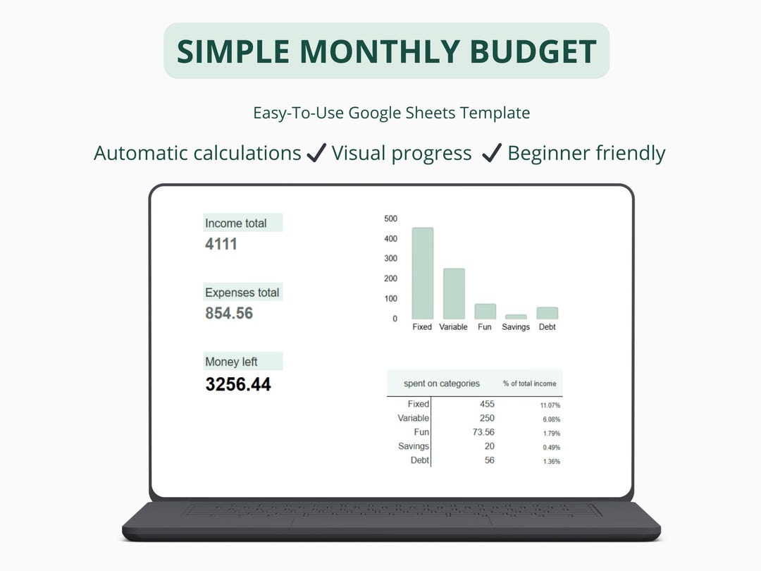 Simple Monthly Budget Google Sheets Template | Beginner Finance Planner ...