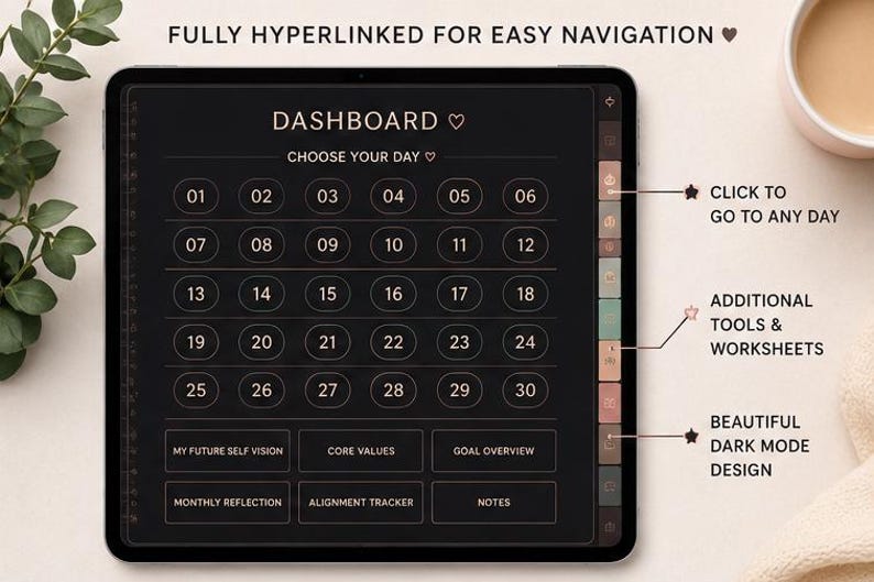 Future Self Alignment Checklist | Digital Planner for Goodnotes | Self ...