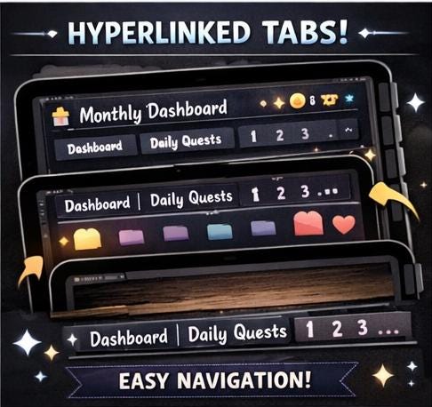 Gamify Your Life Habit Tracker - Gamified Productivity | Goodnotes iPad ...
