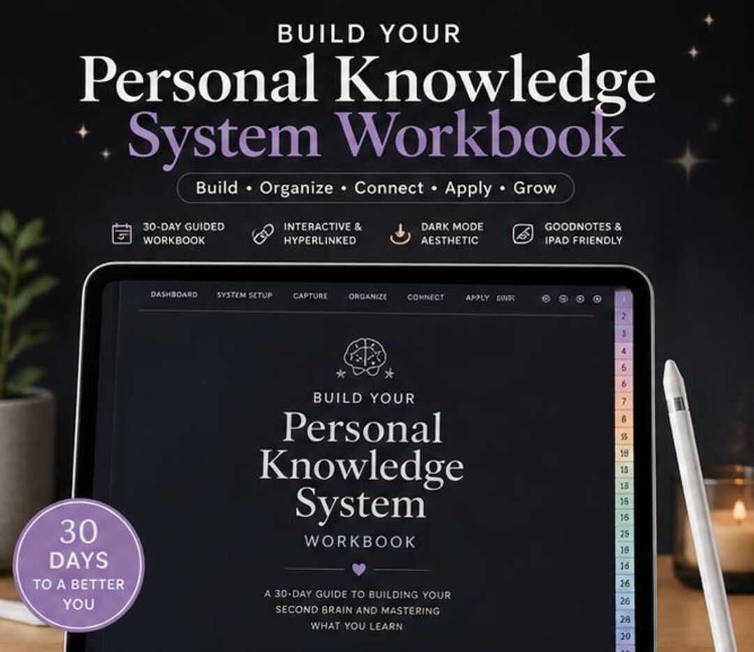 Personal Knowledge Management Workbook | Build Your Second Brain ...