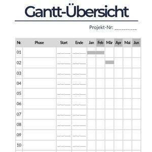 Könnte beinhalten: Eine Gantt-Diagramm-Vorlage mit dem Titel "Gantt-Übersicht" oben. Die Tabelle ist in Zeilen und Spalten unterteilt, mit Abschnitten für Phase, Start- und Enddaten sowie Monate von Januar bis Juni. Enthält eine Legende.