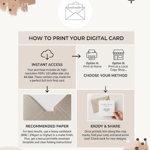 Puede incluir: Una infograf&iacute;a instructiva para una tarjeta digital con el texto HOW TO PRINT YOUR DIGITAL CARD. Detalla los pasos para el acceso instant&aacute;neo a archivos PDF A4 y US Letter, opciones de impresi&oacute;n, papel de 216g recomendado y montaje.