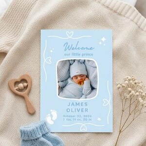 Puede incluir: Una tarjeta de anuncio de nacimiento con una foto de un beb&eacute; reci&eacute;n nacido con un atuendo azul. La tarjeta dice "Bienvenido nuestro peque&ntilde;o pr&iacute;ncipe" e incluye el nombre del beb&eacute;, la fecha de nacimiento, el peso (3,18 kg) y la longitud (50,8 cm). Tambi&eacute;n se muestran patucos azules y una sonaja de madera.