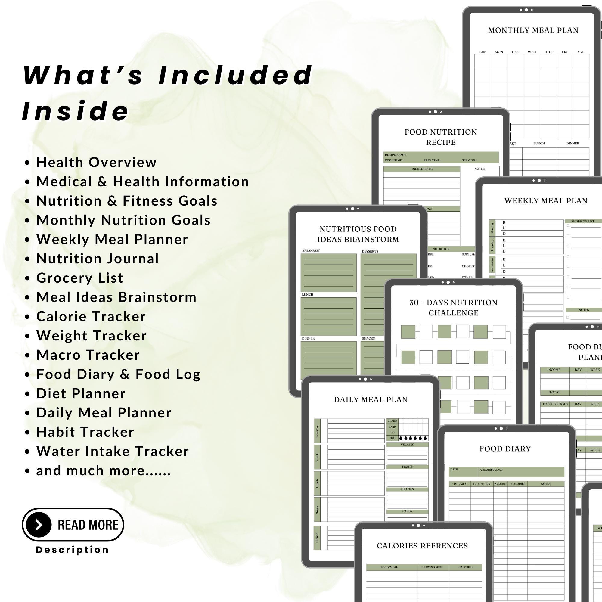 Editable Nutrition Planner Canva Template | Meal, Macro, Calorie ...