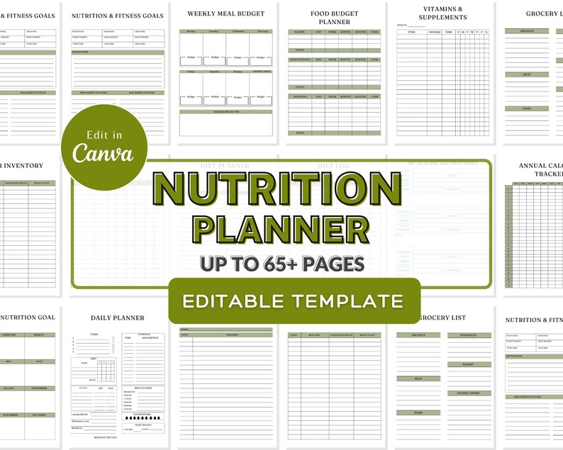 Editable Nutrition Planner Canva Template | Meal, Macro, Calorie ...