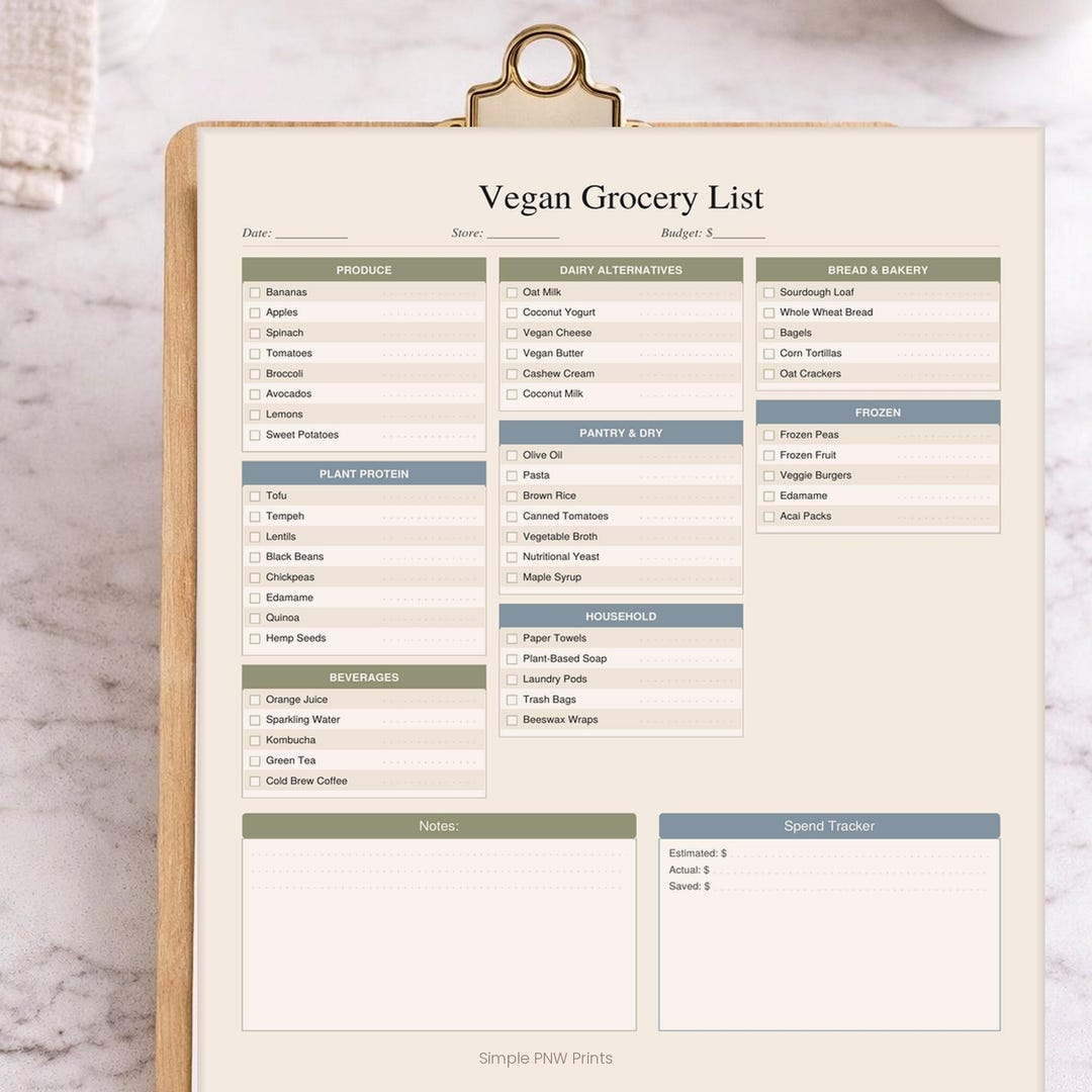 Vegan Grocery List Printable | Weekly Plant Based Shopping List ...