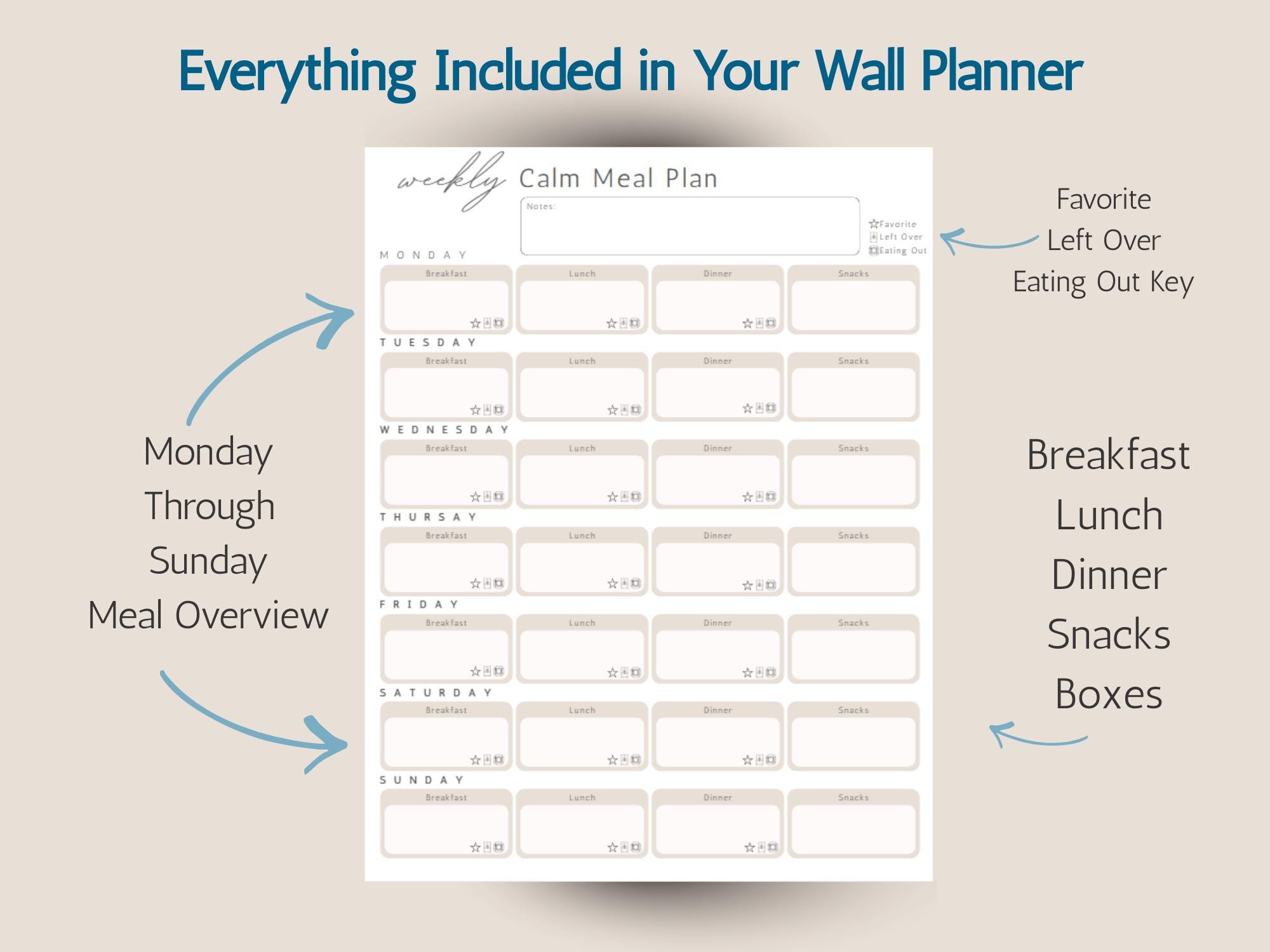 Weekly Meal Planner Printable | Minimalist ADHD Friendly Organizer ...