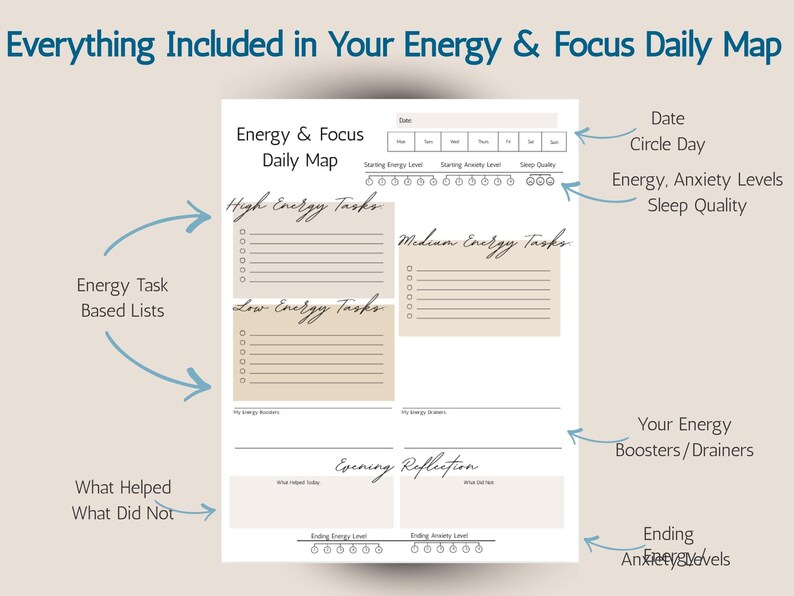 ADHD Energy Planner Printable | Low Stimulation Daily Focus Map ...