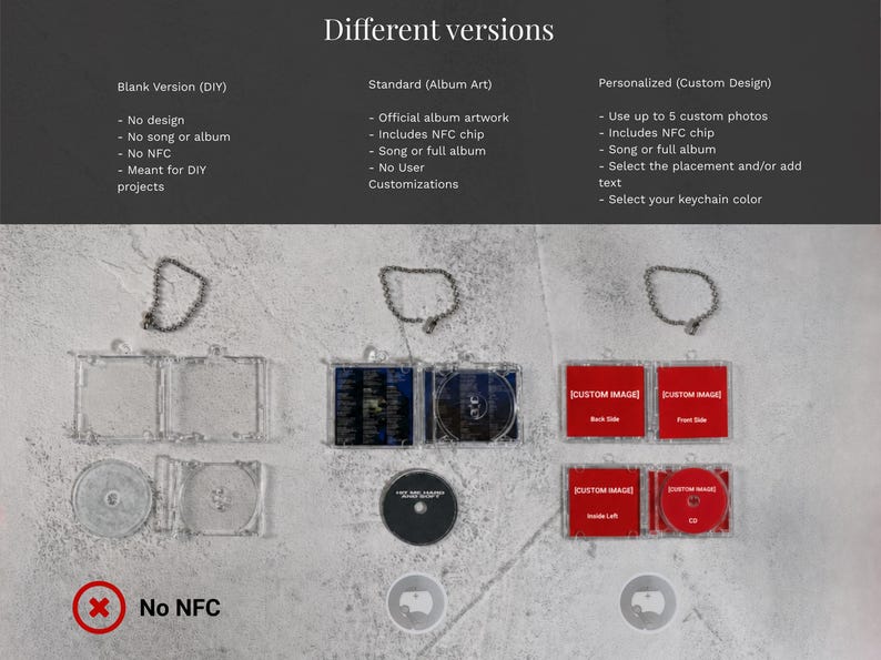 May include: Three keychain sets featuring miniature CD cases with metal chains. The blank version is clear plastic. The standard version includes album art and an NFC chip. The personalized version features red custom image placeholders.