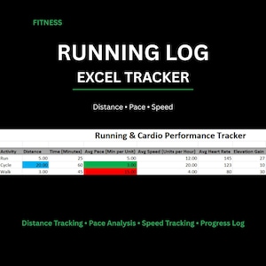 Running Log Excel Tracker | Cardio Distance Pace Speed Spreadsheet | Workout & Fitness Tracking