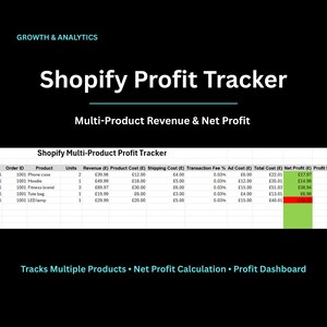 Shopify Profit Calculator Excel  | Revenue & Profit Tracker Spreadsheet