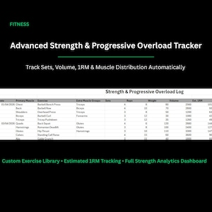 Strength Training Tracker Excel  | 1RM & Overload Log Spreadsheet