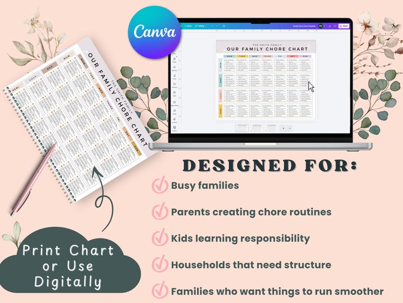 Editable Canva Family Chore Chart Template, Kids Weekly Cleaning ...