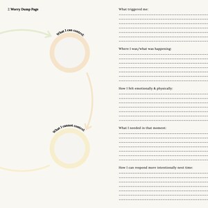 Op de afbeelding: Een cr&egrave;mekleurige journaalpagina met de titel "2. Worry Dump Page". Het toont een cirkeldiagram met de vragen: "Wat triggert me", "Wat ik kan controleren", "Wat ik niet kan controleren" en "E&eacute;n kleine stap die ik hierna kan zetten". Gelinieerde secties om in te schrijven staan rechts.