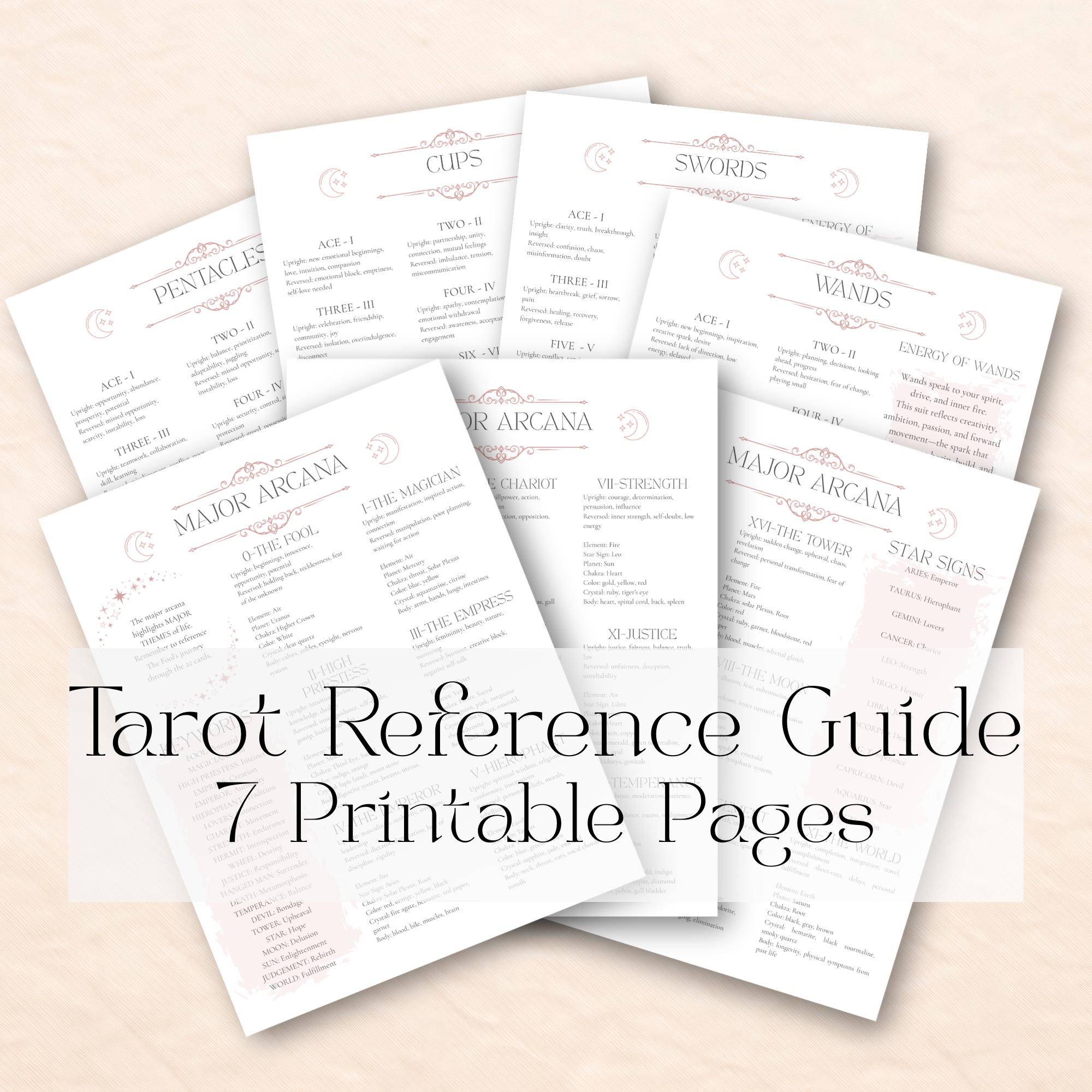 Tarot Reference Guide Tarot Reference Guide Printable | Major & Minor Arcana Meanings | Tarot ...