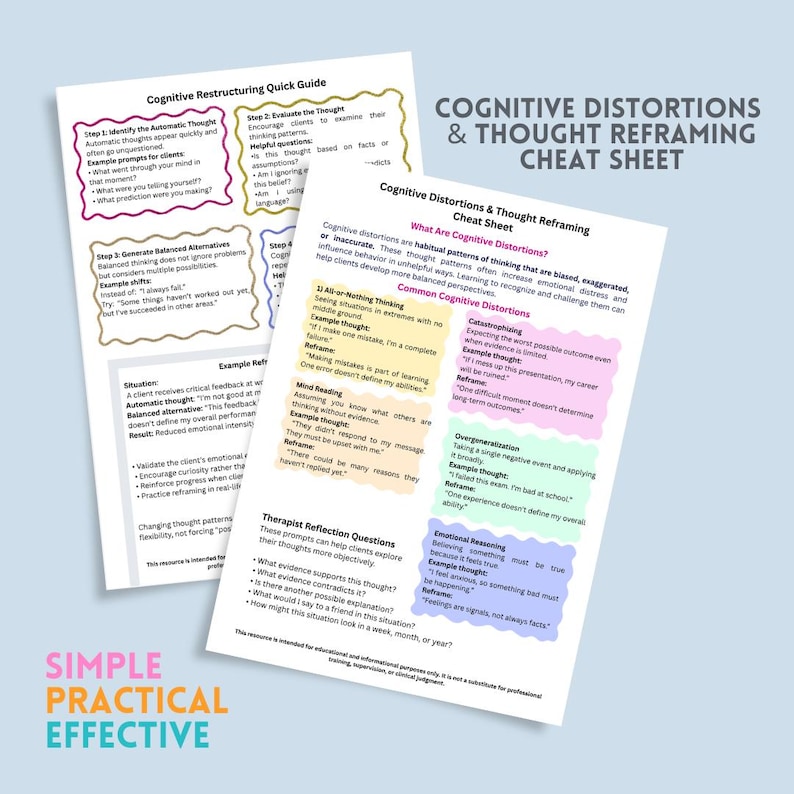 CBT Cheat Sheet, Cognitive Distortions, Counseling Study Notes, Therapy ...