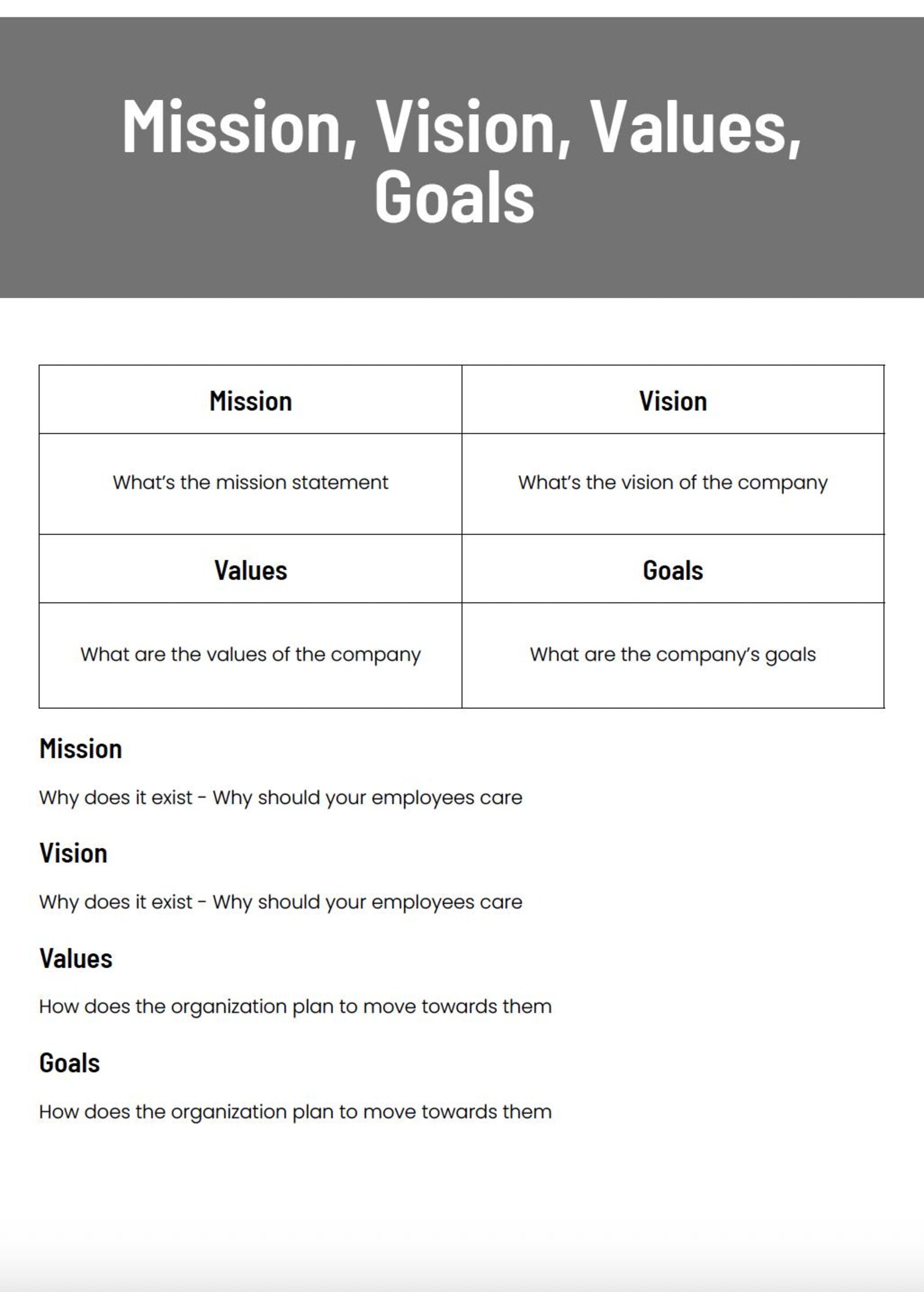 Mission, Vision, Goals and Values Document - Etsy