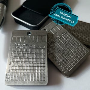 Placas de respaldo de titanio para semillas Bitcoin Multisig – Juego de metal para almacenamiento en frío BIP39