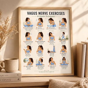 Pode incluir: Um cartaz educativo emoldurado intitulado Vagus Nerve Exercises 16 Simple Techniques, com ilustrações de uma pessoa em roupa desportiva azul a realizar vários exercícios de bem-estar, incluindo respiração abdominal, zumbidos e alongamentos.
