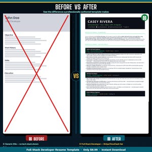K&ouml;nnte beinhalten: Ein Vergleich eines Lebenslaufs vor und nach professioneller Formatierung. Der "Vorher"-Abschnitt zeigt ein generisches Lebenslauf-Layout mit roten Linien durch den Inhalt. Der "Nachher"-Abschnitt zeigt einen professionell formatierten Lebenslauf mit dem Namen Casey Rivera und Jobdetails.