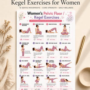 Diagram för bäckenbottenövningar för kvinnor, 16 skonsamma Kegel- och core-rörelser för bäckenhälsa, utskrivbar PDF-guide för väggaffisch för hemmaträning