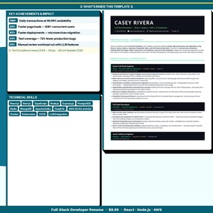 K&ouml;nnte beinhalten: Ein Lebenslauf-Template f&uuml;r einen Full-Stack-Entwickler, mit dem Namen Casey Rivera. Der Lebenslauf hebt technische F&auml;higkeiten wie React.js, Node.js und AWS hervor und enth&auml;lt wichtige Erfolge wie schnellere Seitenladungen und weniger Produktionsfehler.