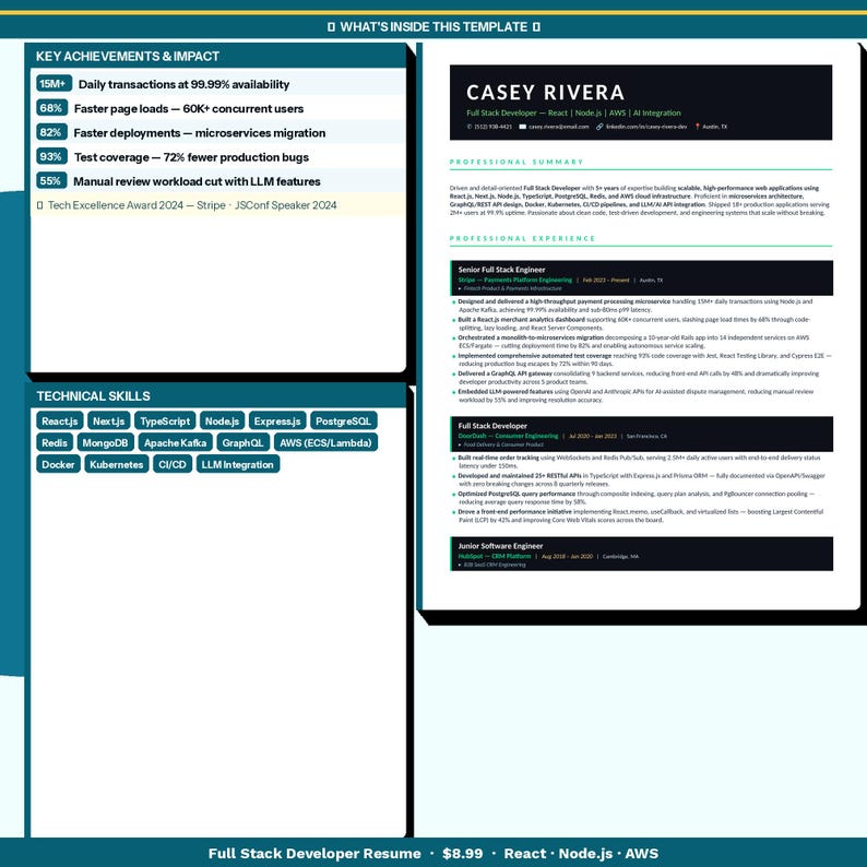 K&ouml;nnte beinhalten: Ein Lebenslauf-Template f&uuml;r einen Full-Stack-Entwickler, mit dem Namen Casey Rivera. Der Lebenslauf hebt technische F&auml;higkeiten wie React.js, Node.js und AWS hervor und enth&auml;lt wichtige Erfolge wie schnellere Seitenladungen und weniger Produktionsfehler.