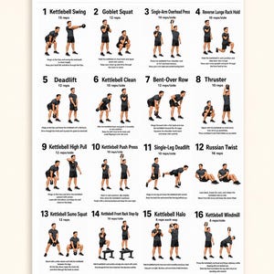 Kettlebell Full Body Workout for Men, 16 Kettlebell Exercises for Strength & Conditioning, Printable Home Gym PDF Wall Poster Guide