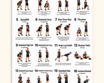 Kettlebell Workout Chart, 16 Full Body Exercises Poster, Strength Training Guide for Home Gym, Printable PDF, A4 & US Letter