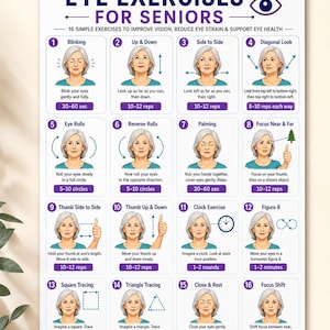 Puede incluir: Un póster informativo blanco titulado EYE EXERCISES FOR SENIORS que presenta 16 ilustraciones numeradas de una persona demostrando movimientos oculares. Cada sección incluye instrucciones de texto y conteos de repeticiones para diversos ejercicios.