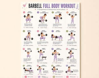 Ganzkörper-Workout mit der Langhantel: 16 komplexe Kraftübungen für mehr Muskelkraft und Power – druckbare PDF-Wandkarte fürs Heim-Fitnessstudio