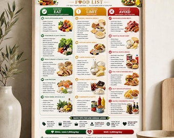 Low Sodium Food List, Low Salt Diet Chart, Heart Healthy Foods, High Blood Pressure Diet, Hypertension Food Guide, Dash Diet Pdf, A4 Letter