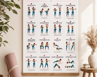 Workoutschema armspieren voor dames, 16 halteroefeningen voor strakke, gebeeldhouwde armen, afdrukbare pdf thuiswork-out muurkaart postergids