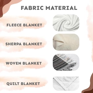 May include: An informational chart titled FABRIC MATERIAL displaying four blanket types: a white fleece blanket with a swirl texture, a cream sherpa blanket, a black and white woven blanket with fringe, and a white quilted blanket with stitching.