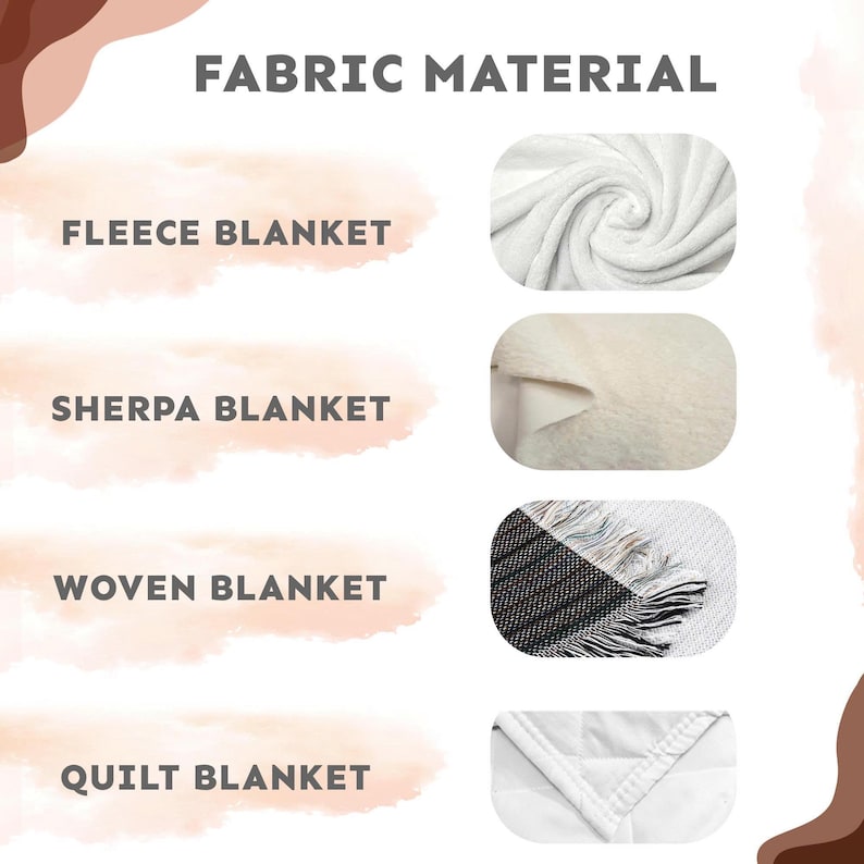 May include: An informational chart titled FABRIC MATERIAL displaying four blanket types: a white fleece blanket with a swirl texture, a cream sherpa blanket, a black and white woven blanket with fringe, and a white quilted blanket with stitching.