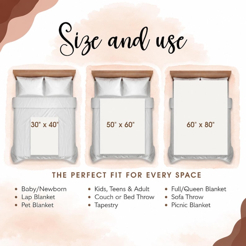 May include: An informational graphic titled Size and use showing three bed sizes with blankets labeled 30 inches by 40 inches, 50 inches by 60 inches, and 60 inches by 80 inches. Text below reads THE PERFECT FIT FOR EVERY SPACE with lists of uses.