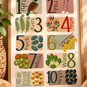 Puede incluir: Un cartel educativo enmarcado que muestra los números del 1 al 10 con ilustraciones asociadas. Cada número está emparejado con una imagen única, incluyendo un pájaro, flores y frutas. El texto "NGA TAU 0-10" está en la parte superior.