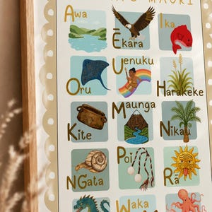 Könnte beinhalten: Ein gerahmter Druck mit dem Text "TE ARAPU MĀORI" oben. Der Druck zeigt farbenfrohe Illustrationen verschiedener Objekte und Kreaturen, die jeweils mit einem Māori-Wort beschriftet sind. Der Rahmen ist hellbraun.