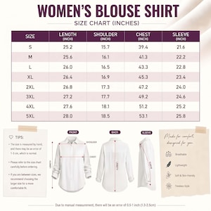 May include: A size chart for a blouse shirt with a table listing measurements in inches for sizes S through 5XL. The graphic includes front, back, and sleeve views of a white button-down shirt, along with text tips and feature icons.
