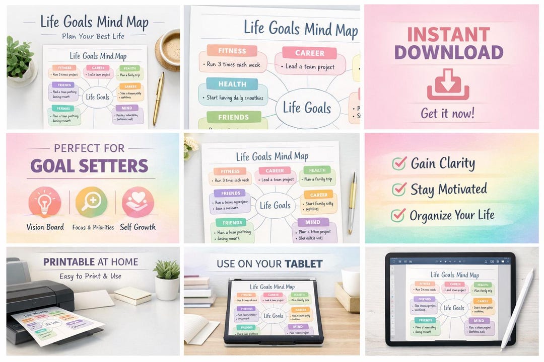 Life Goals Mind Map Planner, Pastel Goal Setting Worksheet (PDF ...