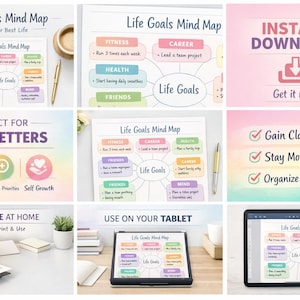 Life Goals Mind Map Printable | Pastel Rainbow Vision Board (PDF Download)