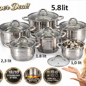 Elite Hoff roestvrijstalen pannenset – 6-delige inductiepannen met glazen deksel