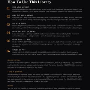 May include: A black informational page titled How To Use This Library with white and orange text. It outlines six steps for using AI video prompts, including finding movements, copying master prompts, adding subjects, and matching camera settings.
