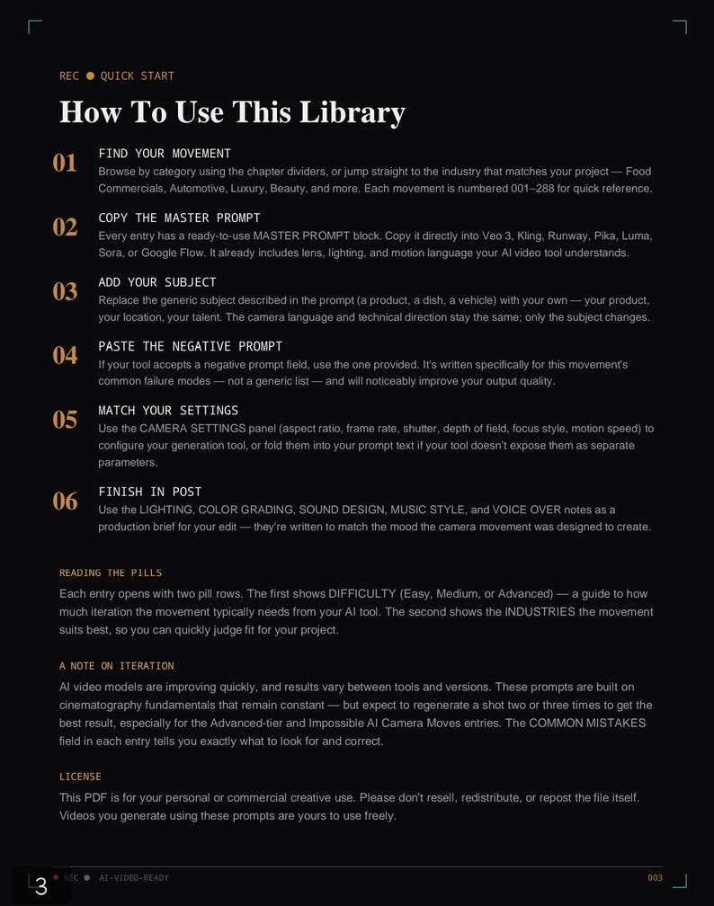May include: A black informational page titled How To Use This Library with white and orange text. It outlines six steps for using AI video prompts, including finding movements, copying master prompts, adding subjects, and matching camera settings.