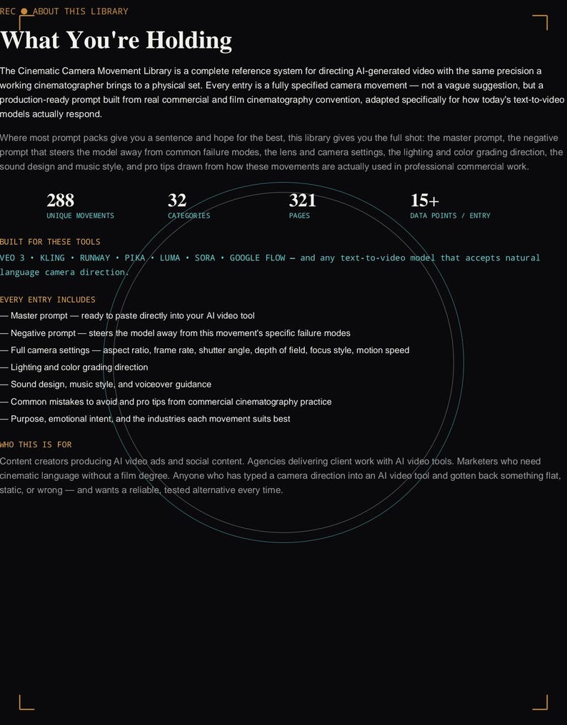 May include: A black informational document titled What You're Holding, detailing a Cinematic Camera Movement Library. It lists 288 unique movements, 32 categories, 321 pages, and 15+ data points per entry, designed for AI video tools like Kling, Runway, and Sora.